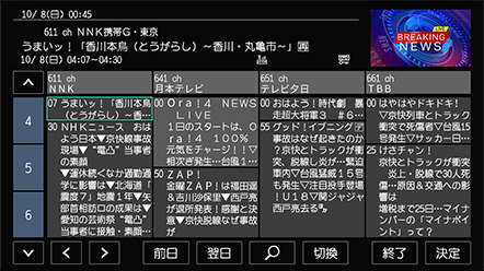 電子番組ガイド(EPG)表示例(放送局：4)
