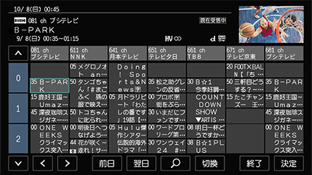 電子番組ガイド(EPG)表示例(放送局：4)