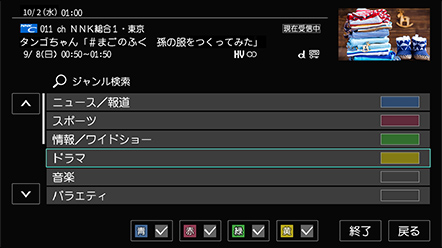 ジャンルごとに色分け表示