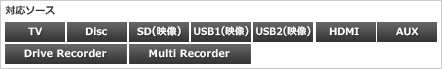 対応ソース