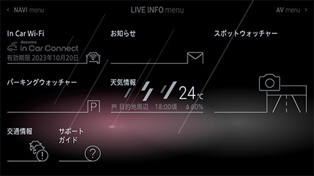 天気情報のアイコン例