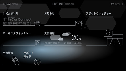 天気情報のアイコン例