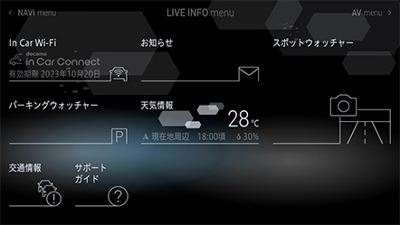 天気情報のアイコン例゙
