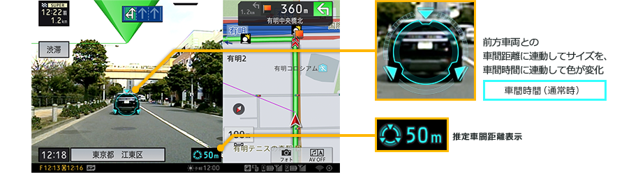 ターゲットスコープ／推定車間距離表示
