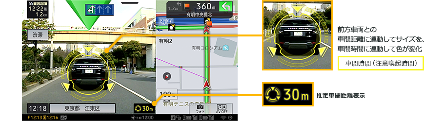 ターゲットスコープ／推定車間距離表示