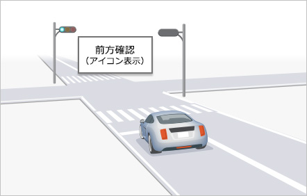 赤信号検知表示