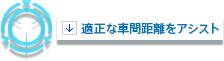 適正な車間距離をアシスト