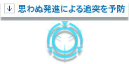 思わぬ発進による追突を予防