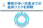 事故が多い交差点での追突リスクを抑制