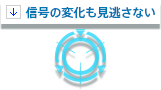 信号の変化も見逃さない