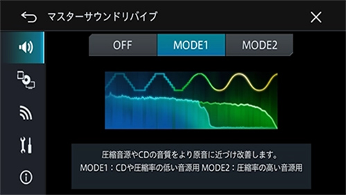 マスターサウンドリバイブ