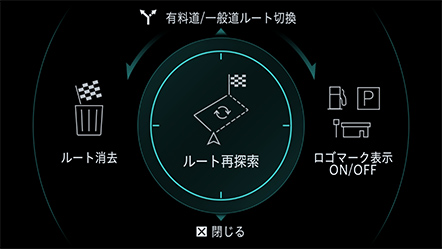 ダイレクトメニュー