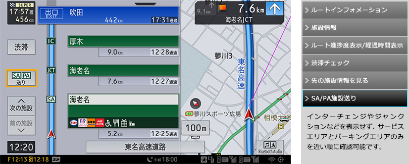 SA/PA施設送り