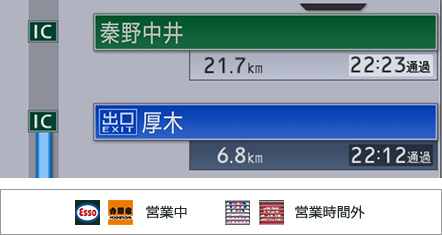 SA/PA施設情報表示