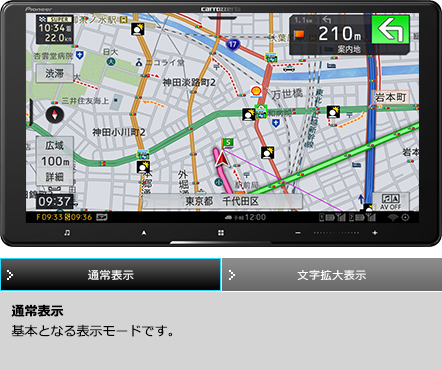 通常表示