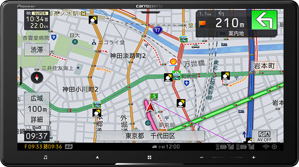 通常表示