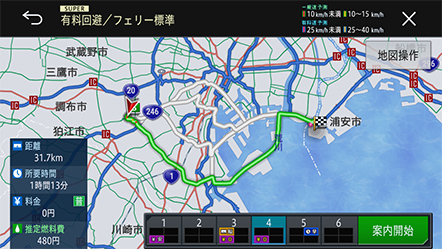 6ルート探索
