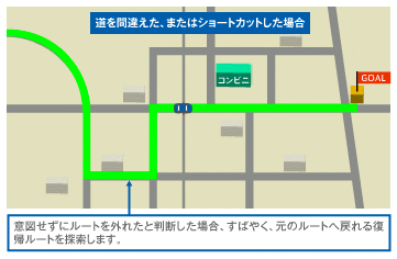 ルートアドバイザー