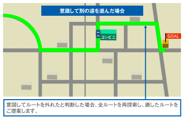 ルートアドバイザー