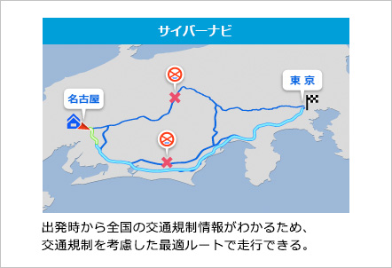 サイバーナビ / 出発時から全国の交通規制情報がわかるため、交通規制を考慮した最適ルートで走行できる。