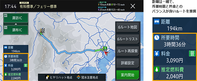 大型連休