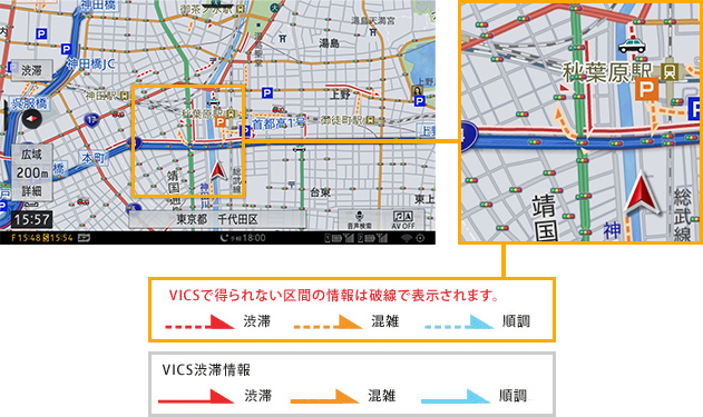 スマートループ渋滞情報™全道路対応による渋滞回避