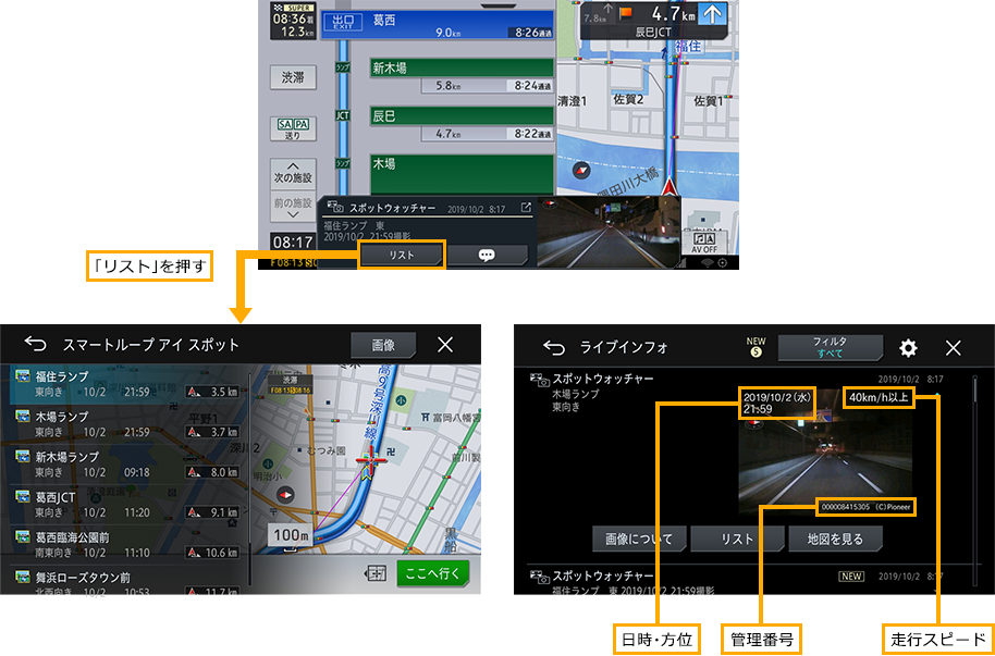 スマートループ アイ 情報通知（ライブインフォ）