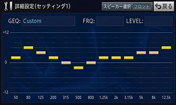 マニュアル調整：スピーカー出力設定表示例（5.1ch）