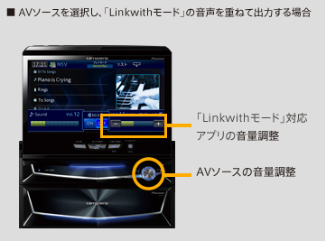 カロッツェリア　AVIC-VH0099タント