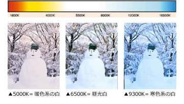 色温度調整機能