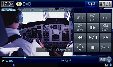 DVDビデオ、DVD-R/RW(ビデオモード/VRモード)対応
