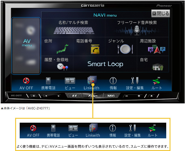 次世代インターフェース | AVIC-ZH0777W / AVIC-ZH0777 | サイバーナビ | カーナビ・カーAV(carrozzeria)  | パイオニア株式会社