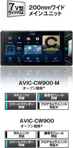 AVIC-CL900/CW900/CZ900系（AVIC-CL900-M / AVIC-CW900-M / AVIC-CZ900-M 等） |  サイバーナビ | カーナビ・カーAV(carrozzeria) | パイオニア株式会社