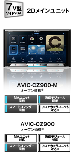 7V型 2Dメインユニット AVIC-CZ900-M　AVIC-CZ900 
