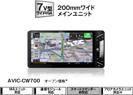 出品になりますパイオニア　carrozzeria　サイバーナビ　AVIC-CW700