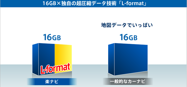 16GB×「L-format」