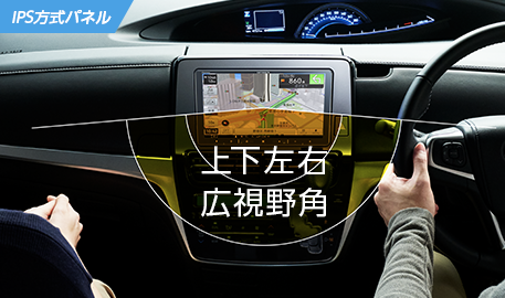IPS方式パネル