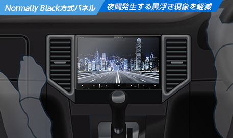 Normally Black方式パネル