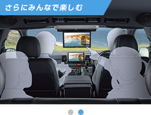 帰り道で旅の思い出を楽しむ