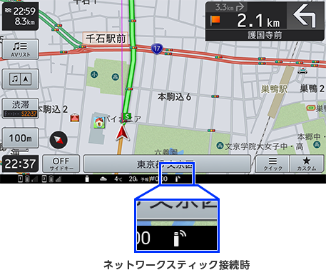 ネットワークスティック接続時