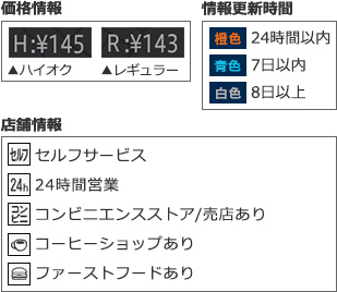 ガススタ価格情報