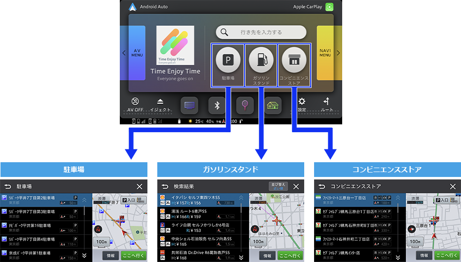 ダイレクト周辺検索