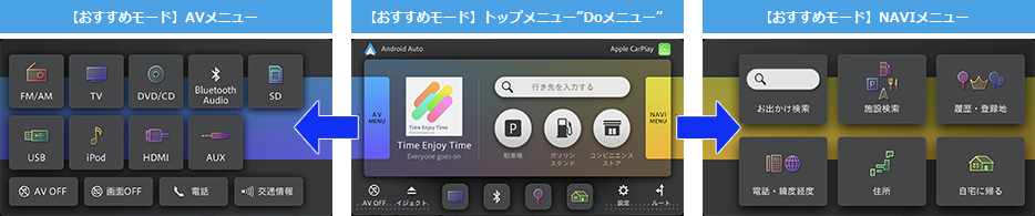 おすすめモード