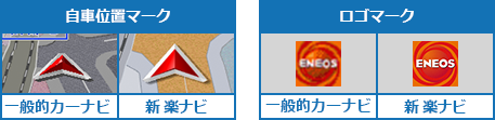 自車位置マーク/ロゴマーク