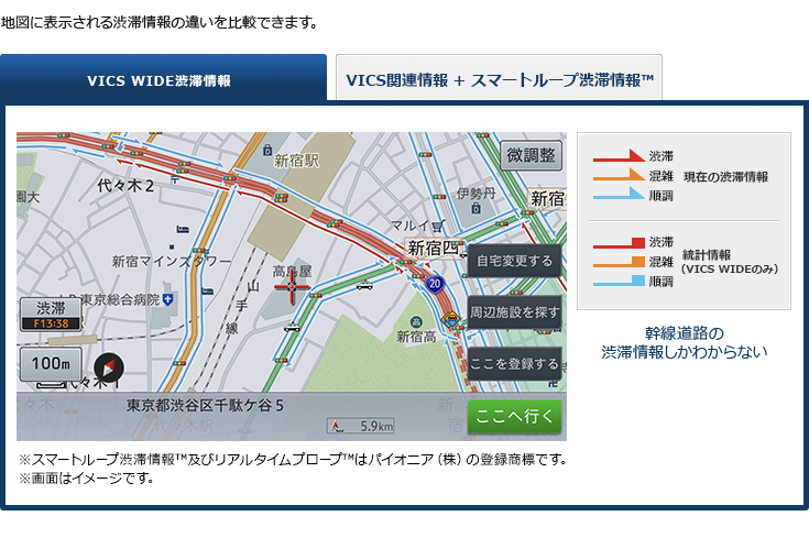 VICS渋滞情報