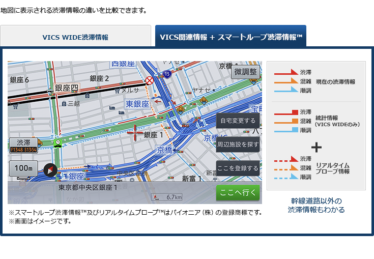 スマートループ渋滞情報
