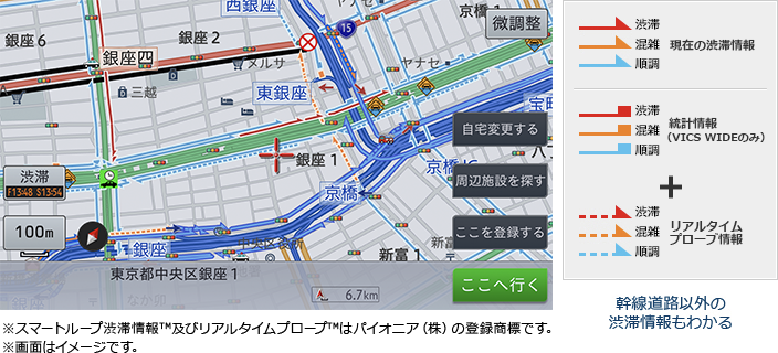 スマートループ渋滞情報