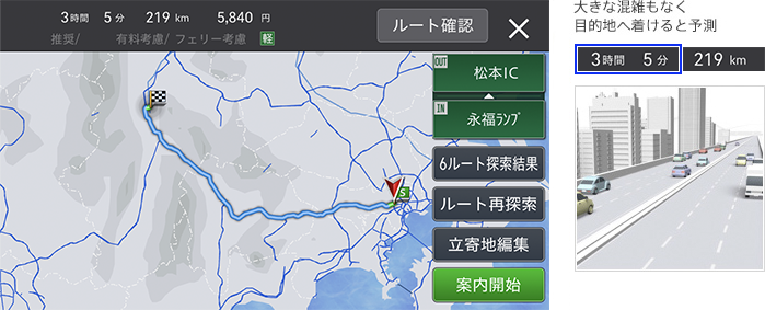 平日