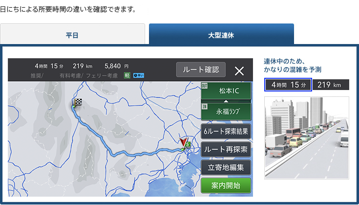 大型連休
