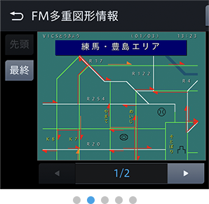 VICS/FM 多重放送